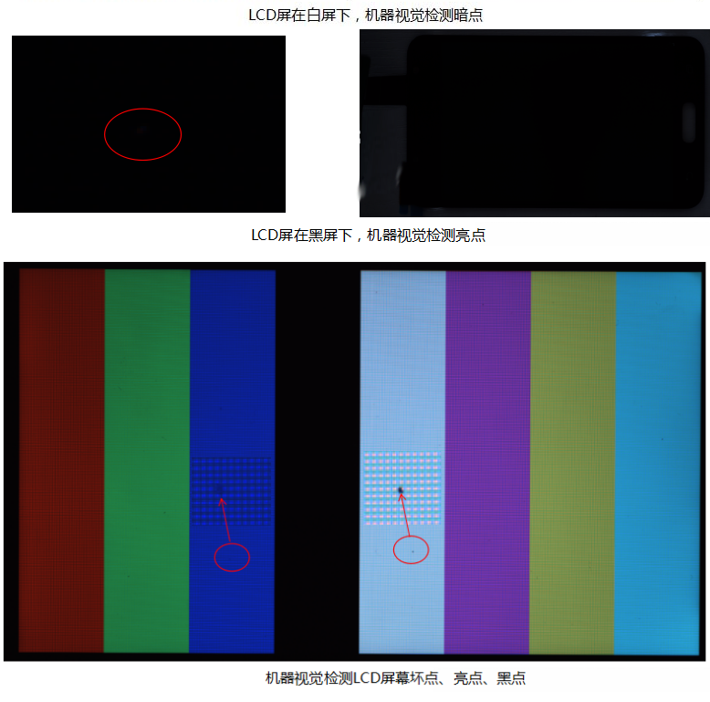 LCD屏幕缺陷检测