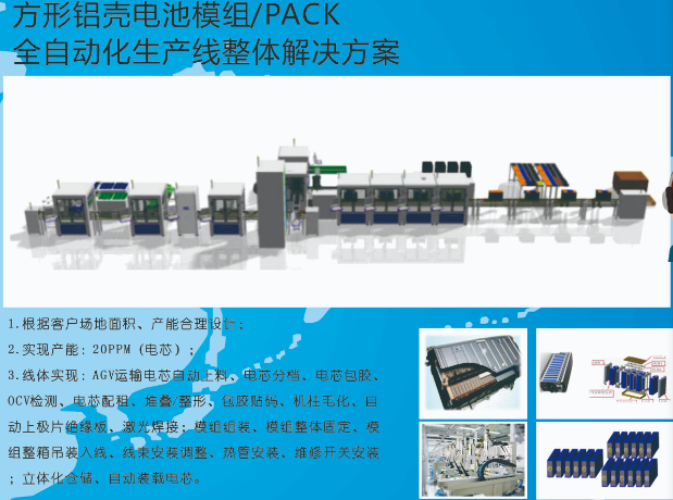 方形铝壳电池模组PACK全自动化生产线
