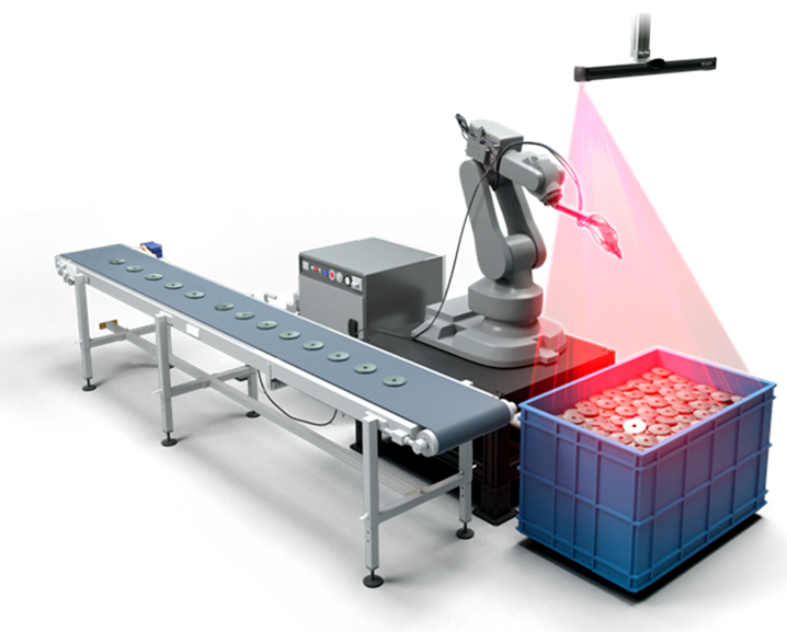机器人3D视觉定位抓取,3D视觉无序抓取3D测量定位缺陷检测