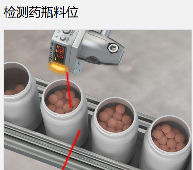 文章附图