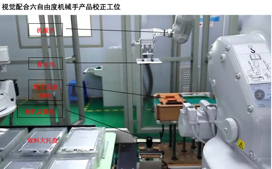 文章附图