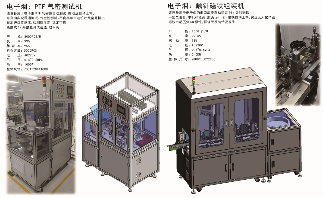 文章附图