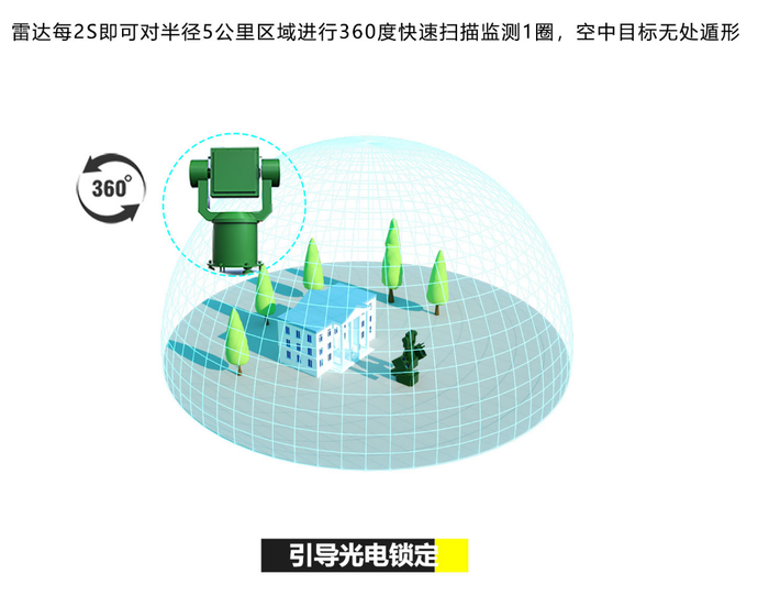 低空反制雷达 4.png