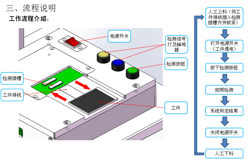 LCD液晶视觉检测  2.png